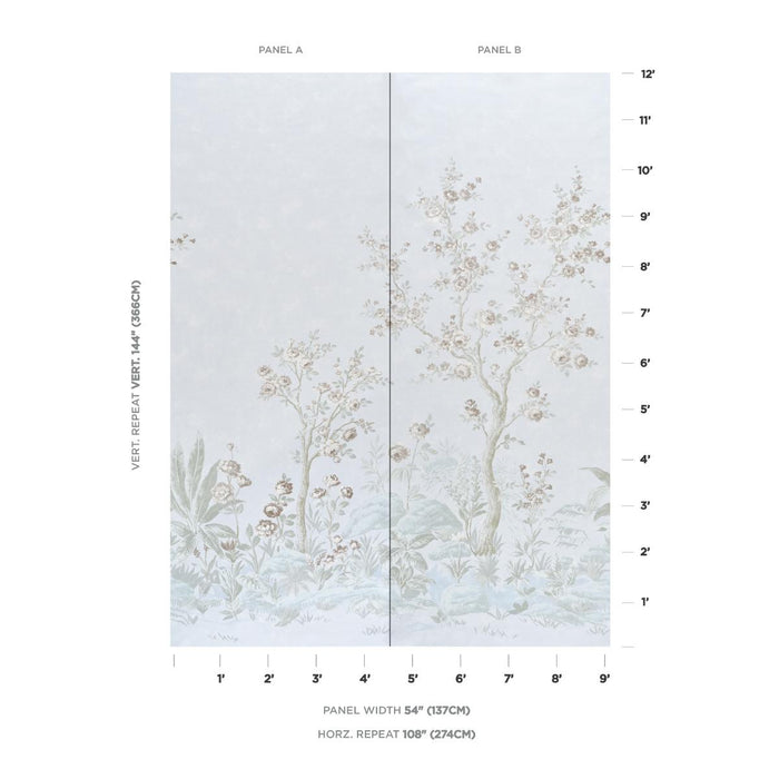 Schumacher Charlotte'S Garden Panel Set Periwinkle Wallpaper Sample 5017552