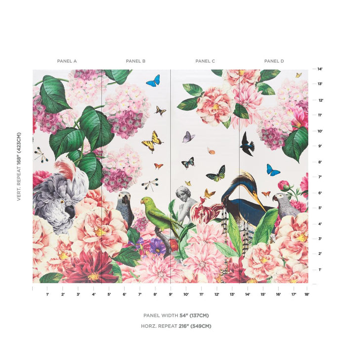 Schumacher Flores Paradisi Panel Set Rose & Peony Wallpaper 5017560