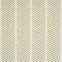Schumacher La Jolla Olive Wallpaper 5017901