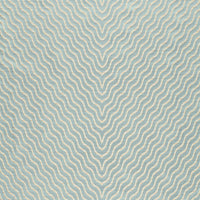Schumacher Ripple Effect Mineral Fabric 63570