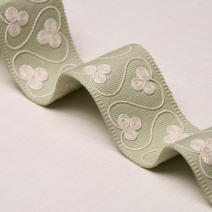 Schumacher Coquette Tape Celadon Trim Sample 72744