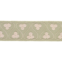 Schumacher Coquette Tape Celadon Trim 72744