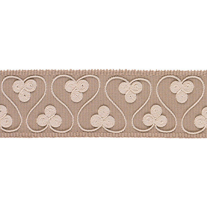 Schumacher Coquette Tape Dove Trim Sample 72745