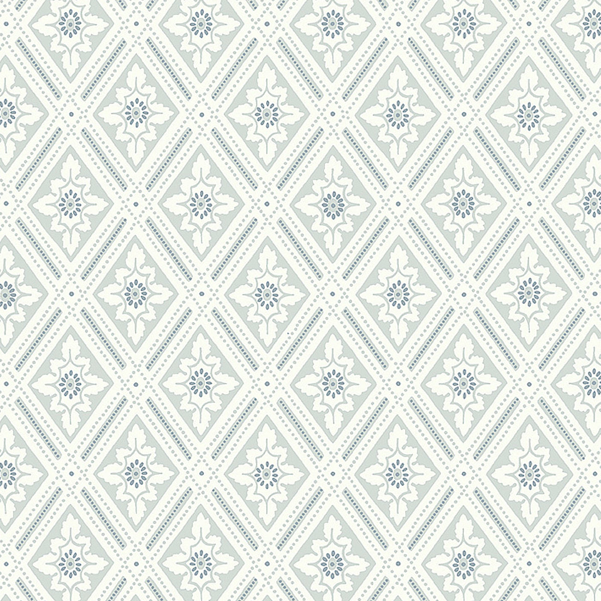 Schumacher Ester Mineral Wallpaper Sample 7658