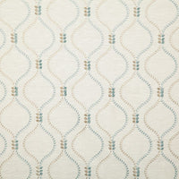 Pindler Arnett Mist Fabric 7691