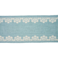 Schumacher Cecily Tape Sky Trim 77571