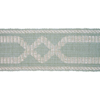 Schumacher Briar Raffia Tape Sage Trim 77582