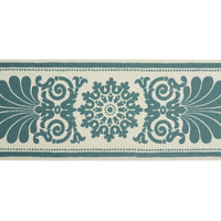 Schumacher Yvonne Tape Peacock Trim 79141