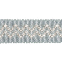 Schumacher Ebba Tape Sky Trim 80290