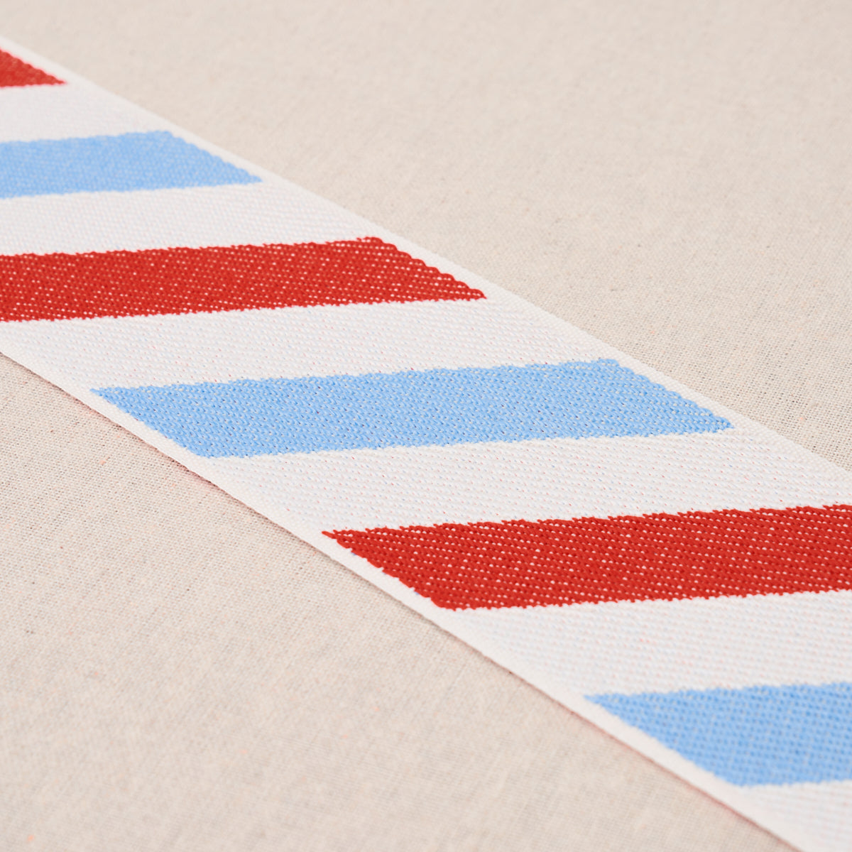 Schumacher Airmail II Indoor/Outdoor Tape Red And Blue Trim 82430