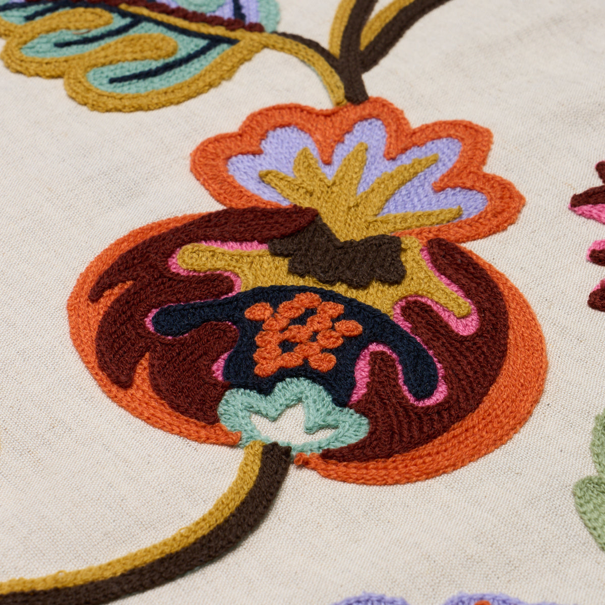 Schumacher Loulou Embroidery Jewel Fabric 84750