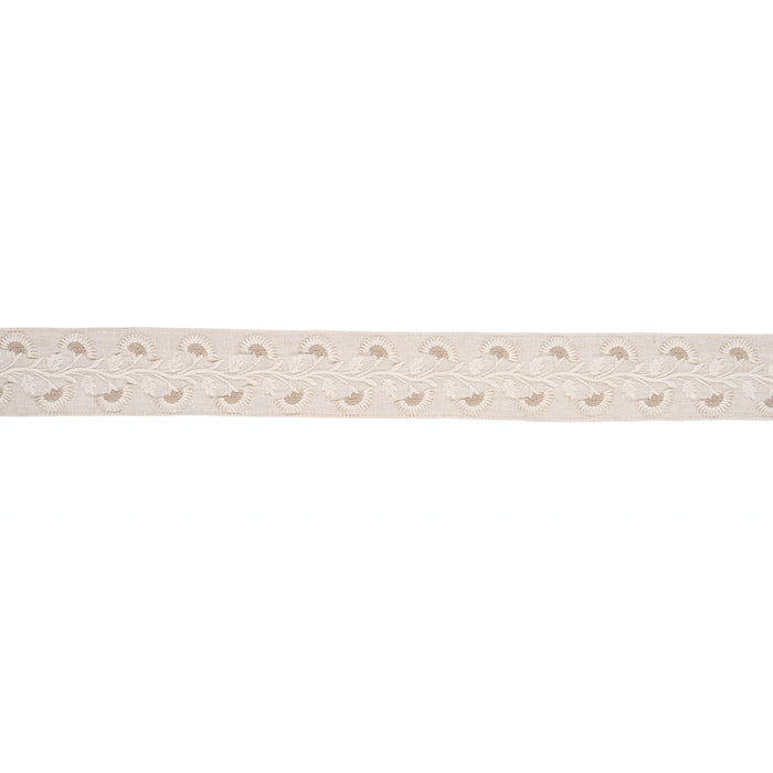 Schumacher Miriam Trim Aqua Trim Schumacher 85663