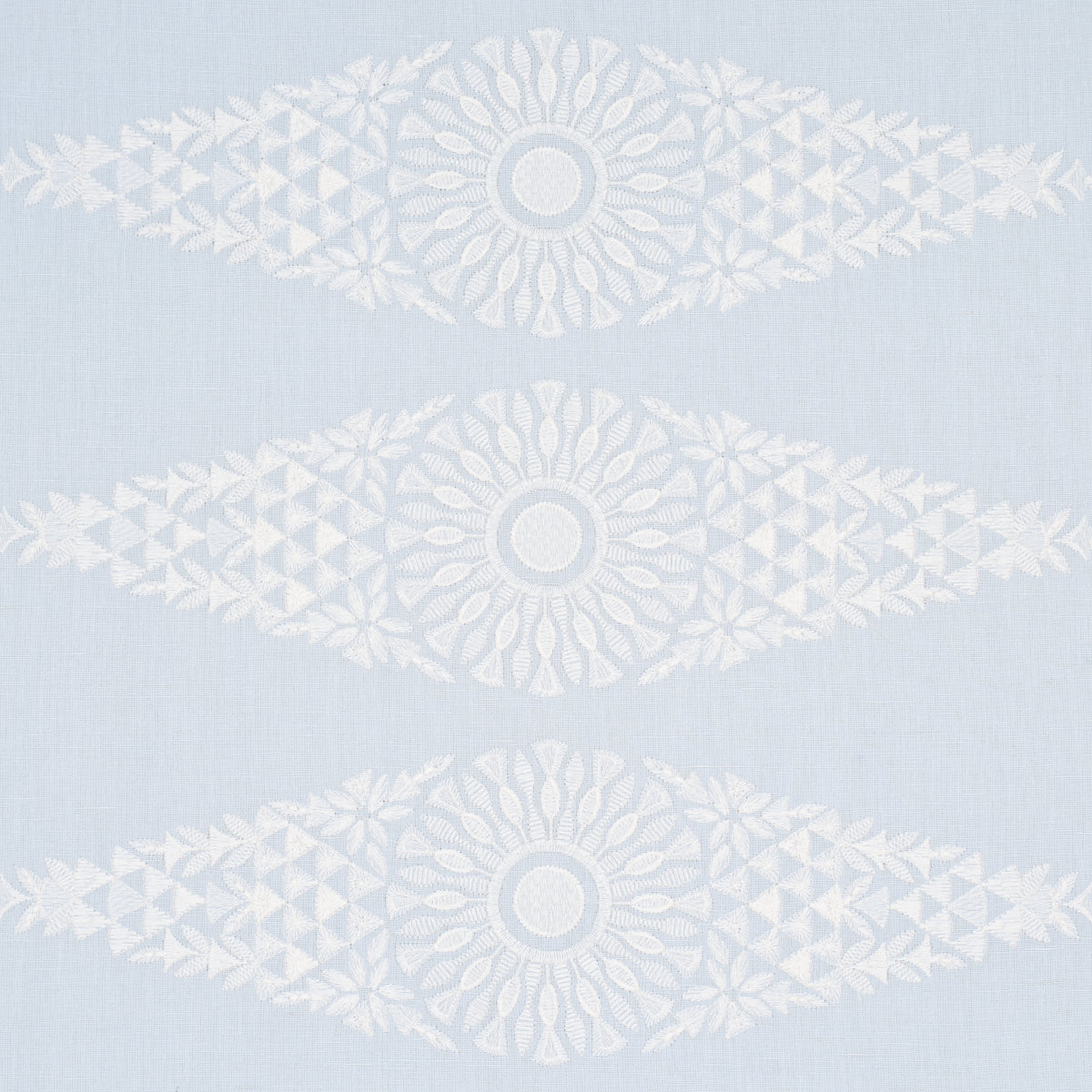 Schumacher Country Braid Denim Trim Schumacher 85542