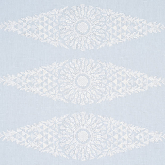 Schumacher Country Braid Denim Trim Schumacher 85542