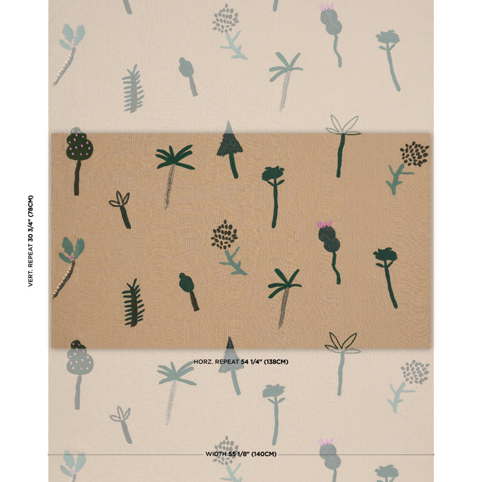 Schumacher Tropical Trees Green On Natural Fabric 85851