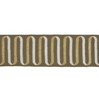 Schumacher Ribbon Tape Olive Trim 86340