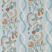 Sanderson Kitchen Garden Mineral/ Gooseberry Wallpaper DHIP217501
