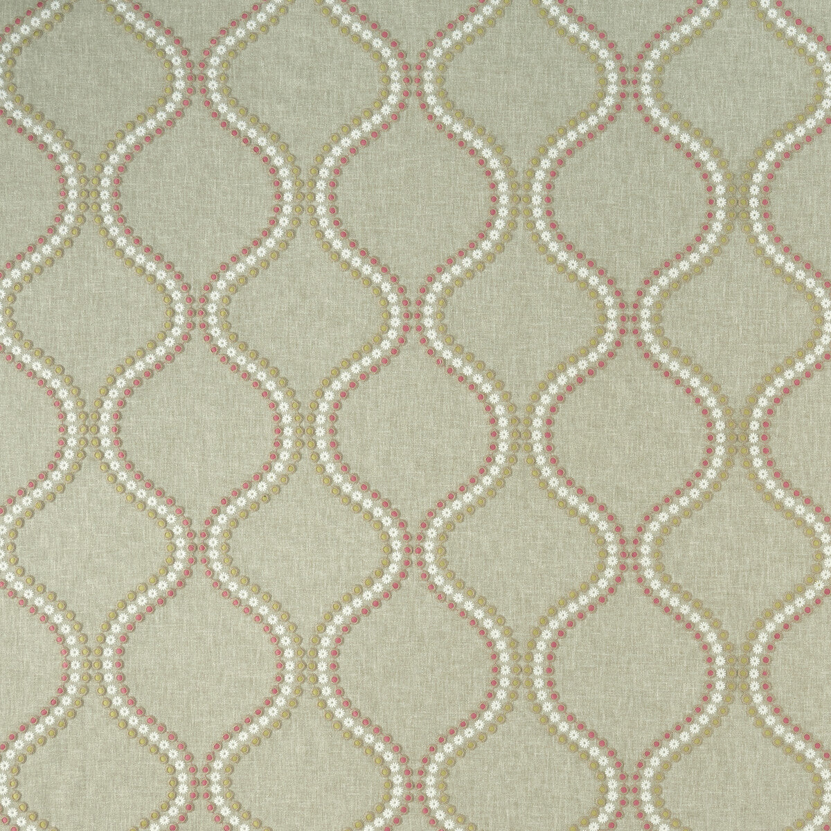 Clarke & Clarke Layton Pink/Apple Fabric Sample F1006/05.CAC.0