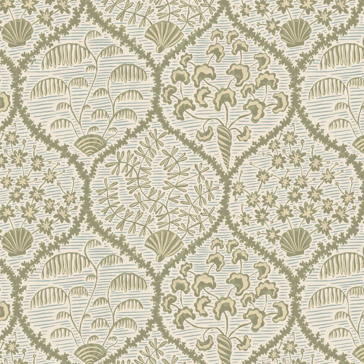 Kravet Couture Sowerby 01 Wallpaper Sample JMW1029.01.0