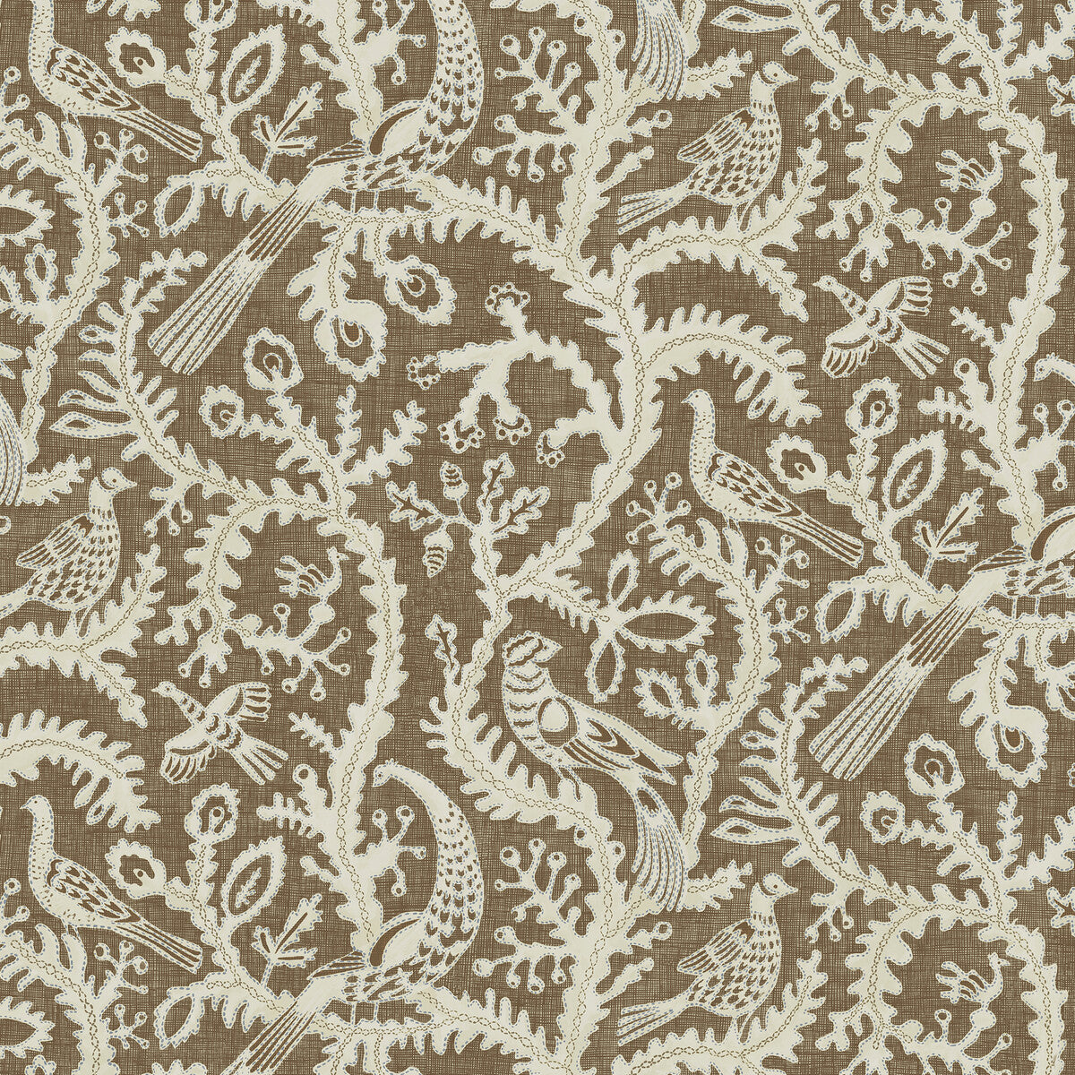 Kravet Couture Stitched Birds 21 Wallpaper Sample JMW1035.21.0