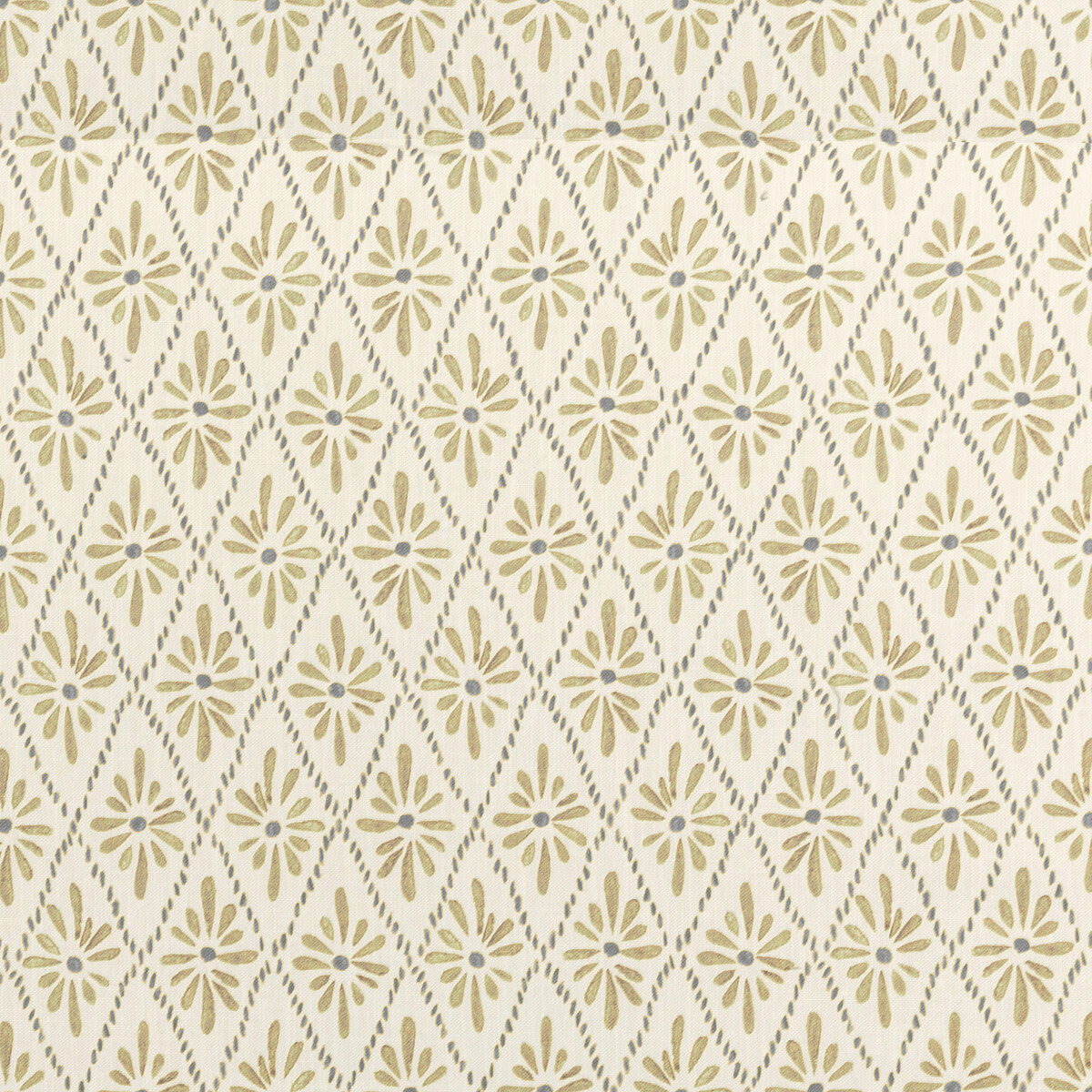 Kravet Basics Malina Sparrow Fabric MALINA.16.0