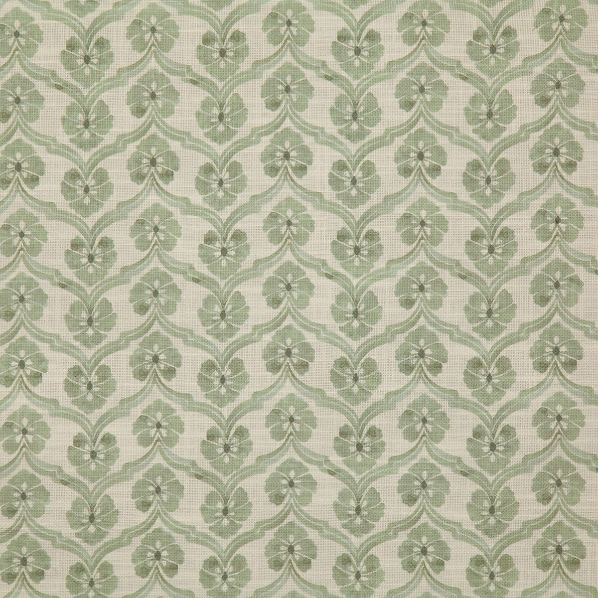 Pindler Goodwin Jade Fabric GOO006-GR01