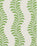 Brunschwig & Fils Vezere Green Wallpaper P8025112.3.0