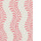 Brunschwig & Fils Vezere Pink Wallpaper P8025112.7.0