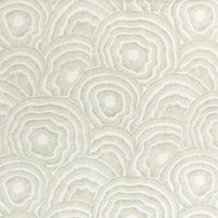 Kravet Couture Panache Leaf Fabric PANACHE.30.0