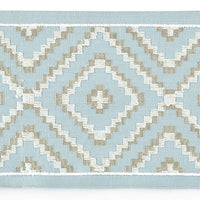 Scalamandre Medina Embroidered Tape Sky Trim SCT33060002