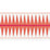 Scalamandre Soleil Tape Coral Trim SCT33080002