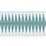 Scalamandre Soleil Tape Turquiose Trim SCT33080003