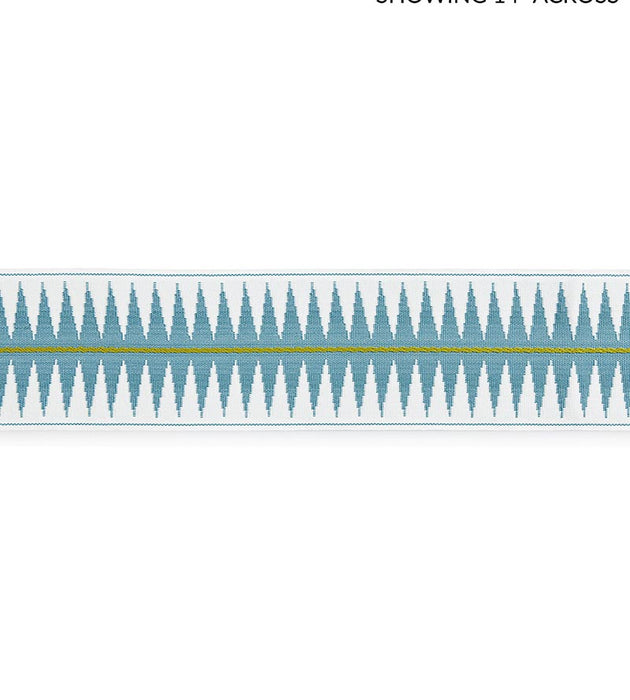 Scalamandre Soleil Tape Turquiose Trim Sample SCT33080003