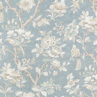 Kravet Couture Symphony Cornflower Fabric SYMPHONY.516.0