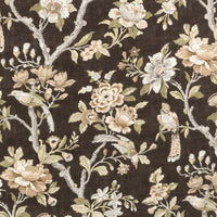Kravet Couture Symphony Chocolate Fabric SYMPHONY.66.0