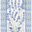 Nicolette Mayer Tree Of Life Dyptich - Single Classic - Right Panel Wallpaper Sample WNMTLSR0001