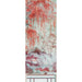 Nicolette Mayer Crested Crane Mural | Panel 2 Turquoise Red Wallpaper WNMCRESP20002