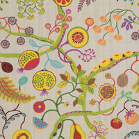 Pierre Frey Mojito Multicolore Wallpaper FP328001